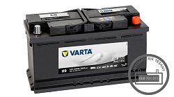 Autobaterie Varta - Pro motive BLACK 12V 100Ah 720 A - klikněte pro větší náhled